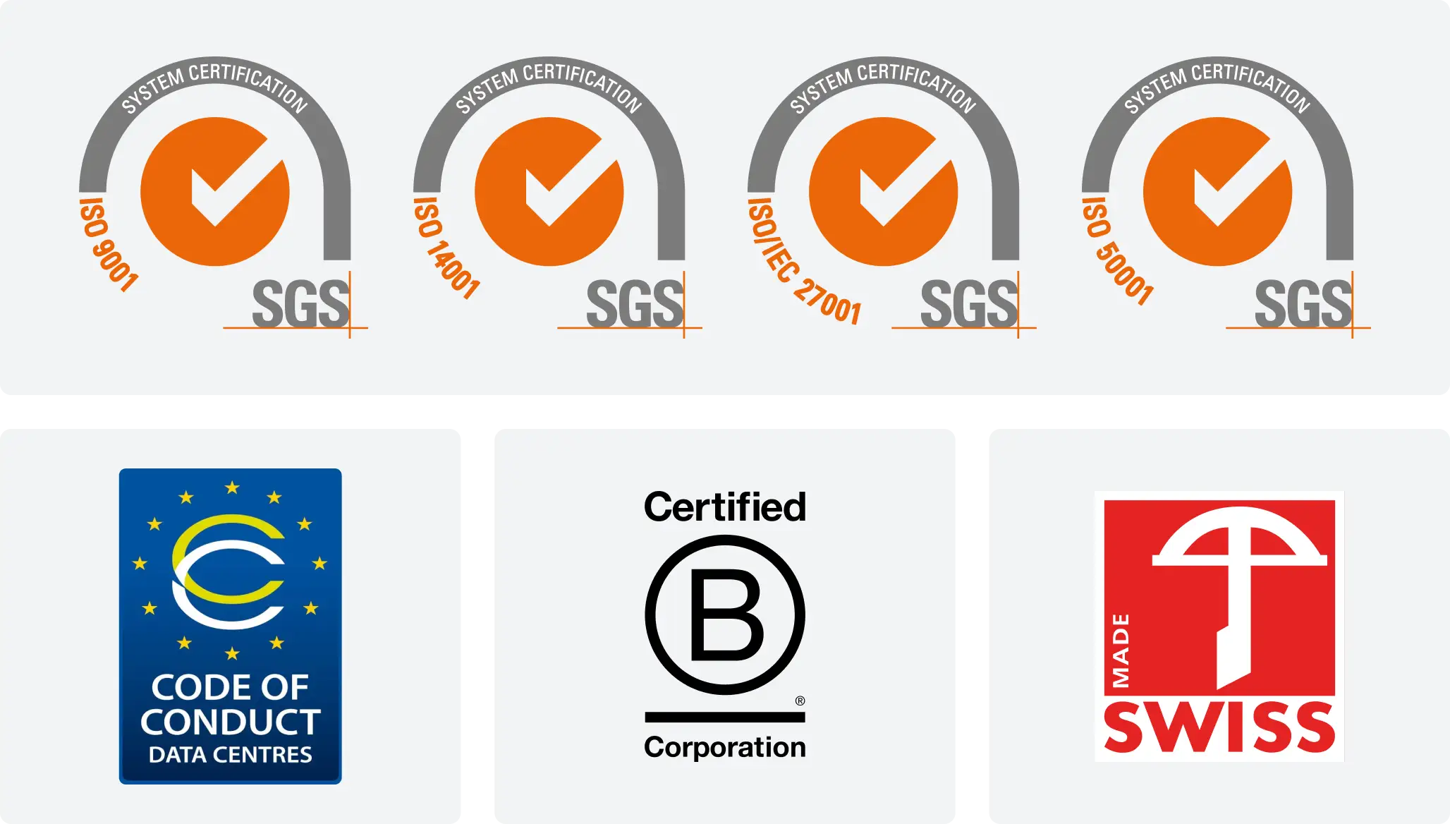 Certificati