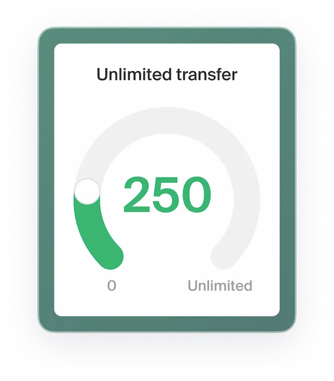 Capacidade de armazenamento até 250 GB