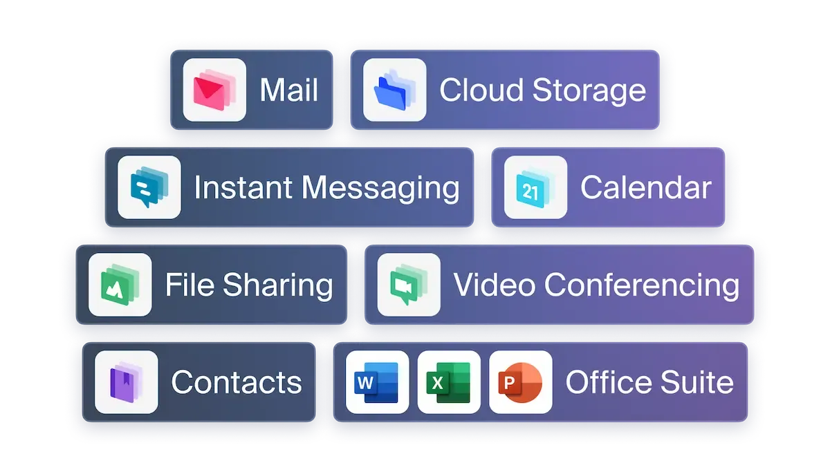 Liste des produits contenus dans kSuite Pro