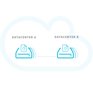 Clustered Web Hosting