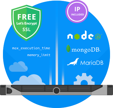 Cloud-Server der vollständig dedizierten Ressourcen