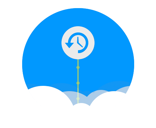 Datei-Backup