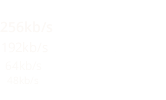 Organisation der Audiodateien