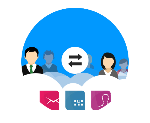 Quick and easy migration